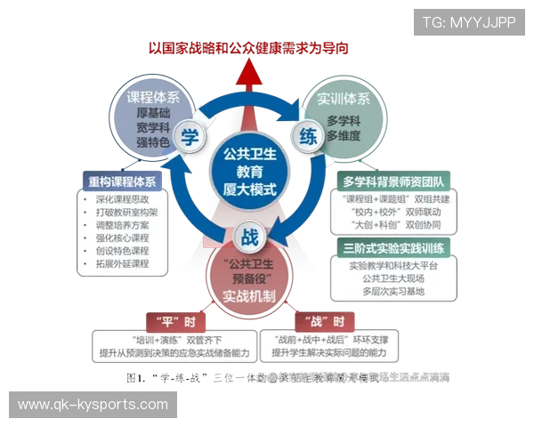 国际游泳教练在训练中整合技术、体能与心理三位一体的培养体系
